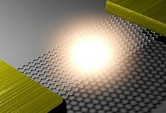 Study shows graphene can be used to clean nuclear waste